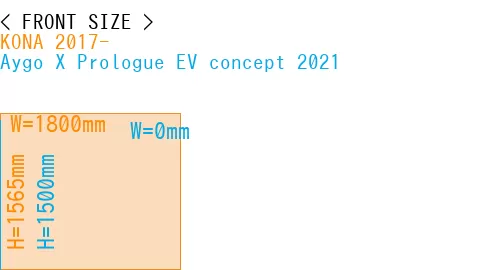 #KONA 2017- + Aygo X Prologue EV concept 2021
